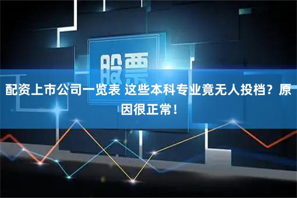 配资上市公司一览表 这些本科专业竟无人投档？原因很正常！